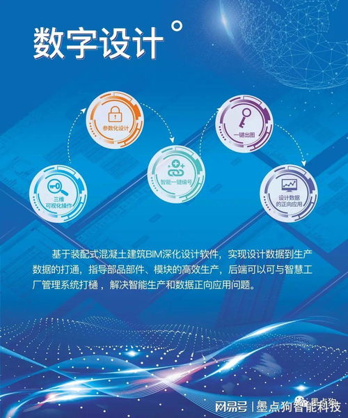 墨點(diǎn)狗攜裝配式建筑一體化解決方案亮相廣東建筑工業(yè)化展，以技術(shù)服務(wù)引領(lǐng)產(chǎn)業(yè)升級